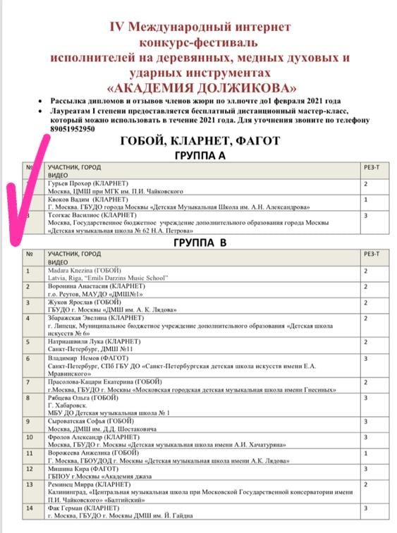kvokov premiya.jpg