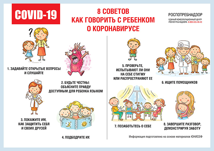 Kak_govorit_s_rebyonkom_o_koronaviruse.jpg